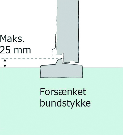 Figur 3. Eksempel på udformning af dørtrin med forsænket bundstykke.